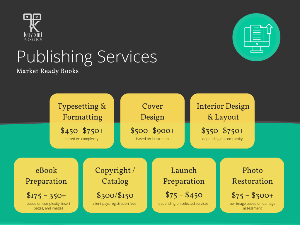 Publishing Services